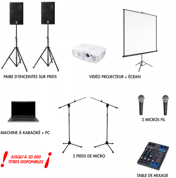 Micro filaire statique premium. - Location de matériel audiovisuel à Caen